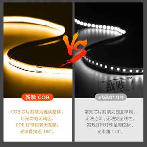 Cob <b>Led</b> <b>Strip</b> <b>Light</b> 24V Dc Low Voltage Flexible Monochrome For Ceiling Cabinet Mall Decoration Ultra Bright Linear <b>Light</b> - Product Image 3