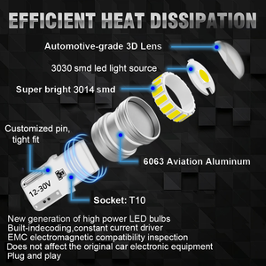 Tốt Nhất 12V 24V Amber Trắng <span class=keywords><strong>Red</strong></span> Rgb Wedge <span class=keywords><strong>Base</strong></span> <span class=keywords><strong>T10</strong></span> 168 194 W5w 4014 Canbus Led Bóng Đèn Ô Tô - Product Image 2