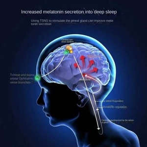 Masseur de tête intelligent modèle ASK, aide au sommeil, soulagement de l'insomnie hypnotique, utilitaire pour la tête et le cuir chevelu, fabriqué en Chine - Product Image 5