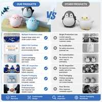 Jouet Squishy Mini Pingouin Multicolore Doux à Remontée Lente, Vente en Gros Usine, Marque ZIHAI, Unisexe, pour le Soulagement Quotidien du Stress au Bureau