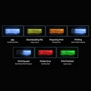 Biqu สัญญาณเตือนแพนด้าไร้สายเสียงเตือนเมื่อพิมพ์เสร็จแล้วแจ้งเตือนสำหรับชุด P1/X1 - Product Image 4