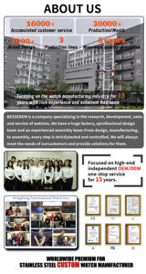 Relojes de Cuarzo con Caja Redonda de Acero Inoxidable Personalizados para Hombre, Moda Ejecutiva, Proveedores Chinos - Product Image 6