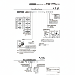 โซลินอยด์วาล์วควบคุม VQC4501-51แบบนิวเมติก SMC - Product Image 1