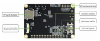 Placa de Desarrollo ESP32-P4 C6 con Pantalla LCD MIPI Táctil y Cámara, Asistente de Voz IA, CAN, RS485, WiFi 6, Personalizable ODM