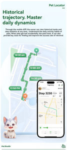 Dispositivo de Rastreamento de Animais de Estimação Mini à Prova d'Água GPS+4G Fabricado em Fábrica, Tag de Rastreamento Durável com Tecnologia Confiável - Product Image 4