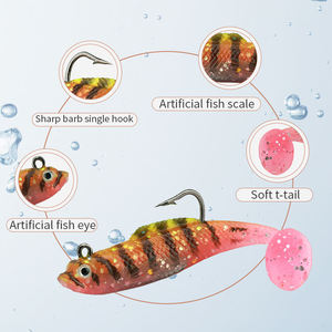 เหยื่อตกปลา PVC นิ่ม หัวจิ๊ก หางแบบใบพัด เหยื่อปลอมเหมือนจริง สำหรับตกปลาในน้ำจืด ปลาบาส ปลาเทราต์ ปลากะพง ปลาแซลมอน ใช้ได้ทั้งในแม่น้ำและทะเล - Product Image 2