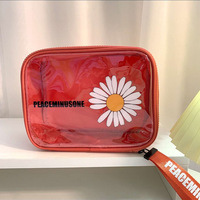 Promotion Nouveauté : Trousse de Maquillage en PVC Transparent, Pochette Cosmétique de Voyage Étanche pour Femme avec Logo Personnalisé