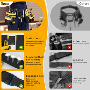 Multi-functional adjustable multi-pocket strong magnet repair tool bag, waist bag, tool storage belt, waist pouch - Product Image 3