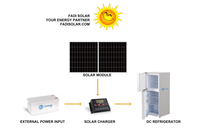 Réfrigérateur solaire BD/BC-1688 à ouverture par le haut, congélateur horizontal profond pour usage domestique et commercial