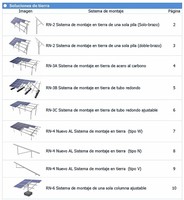 Structure solaire en acier au carbone de système de montage au sol de centrale à colonne unique réglable