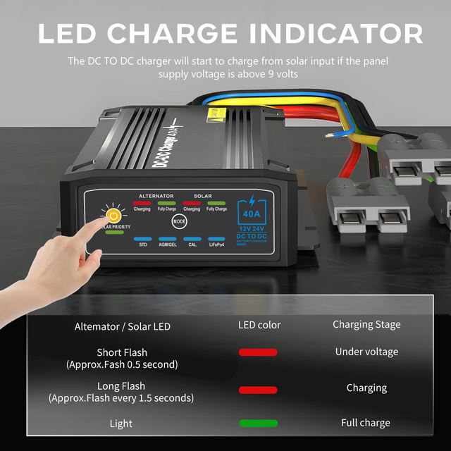 12V 300W DC-DC Wireless Charger with SIM Card MPPT Solar Charge Controller Safety Features for Car RV Caravan Marine