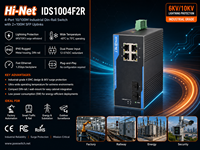 Switch Industrial OEM/ODM de 4 Puertos 10/100M Sin Administración para Montaje en Riel DIN con 2xSFP, IP40, Entrada 12-57Vdc, -40~75°C ℃   CE FCC para Redes de PLC/Sensores