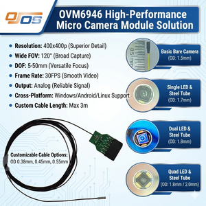 Sonde de caméra jetable ultra-mince de 1,5 mm avec capteur OVM6946 400x400p, idéale pour le diagnostic par <span class=keywords><strong>bronchoscope</strong></span>, urétéroscope et ORL. - Product Image 3