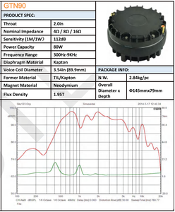 Controlador <span class=keywords><strong>de</strong></span> Compresión <span class=keywords><strong>de</strong></span> Neodimio <span class=keywords><strong>de</strong></span> 2.0 Pulgadas, 8 Ohmios, 200W RMS, 113dB, 500-8000Hz, Bobina <span class=keywords><strong>de</strong></span> <span class=keywords><strong>Voz</strong></span> <span class=keywords><strong>de</strong></span> Aluminio <span class=keywords><strong>de</strong></span> 90mm, para Sistemas <span class=keywords><strong>de</strong></span> Sonido Profesional, Conciertos y Line Array, GTN90 - Product Image 6