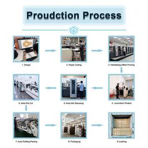 Sac cadeau en papier couché écologique réutilisable sans couture à la taille pour chaussures et vêtements, luxe, fond plat renforcé, très résistant - Product Image 4