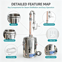 Appareil de distillation électrique, équipement de distillation de laboratoire, contrôle précis de la température pour utilisation en laboratoire