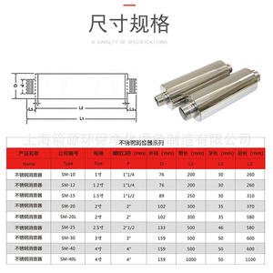 High-Pressure <b>Fans</b> & Vacuum Pumps Silencers 1.2-<b>Inch</b> 1.5-<b>Inch</b> Stainless Steel Vortex Air Blowers Premium Noise Reduction Devices - Product Image 3