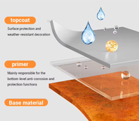 Revêtement de sol en résine époxy transparente auto-nivelante résistante aux rayures, système de revêtement de sol, revêtement de sol en béton