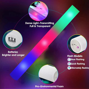 LED Luminous Fairy Floss Stick Glowing Marshmallow Sticks Food Grade - Product Image 2