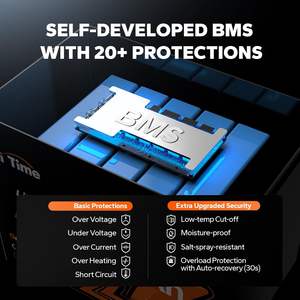 LiTime 16V 70Ah 블루투스 <span class=keywords><strong>LiFePO4</strong></span> 리튬 이온 배터리 팩 BMS 10 년 수명 4000 + 사이클 어군 탐지기 낚시 전자 제품 - Product Image 3