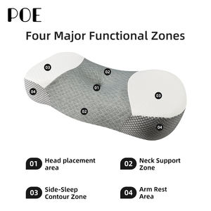 Almofada de Apoio para Pescoço em Espuma de Memória de Alta Qualidade, Design Ergonômico Moderno, para Alívio da Dor no Pescoço com Recursos de Resfriamento Anti-Puxão - Product Image 4