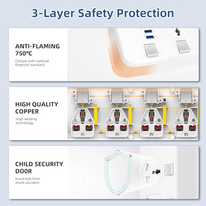 ปลั๊กพ่วงอเนกประสงค์แบบตั้งโต๊ะ 4 ช่องเสียบ USB - Product Image 4