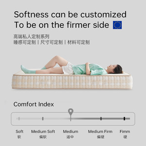 Lilaer Bran Wool Handcrafted <b>Mattress</b> Medium Firm Orthopedic <b>Support</b> Bedroom Use - Product Image 5