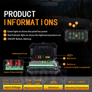 Caja de interruptor remoto inalámbrico OVOVS, Control de Panel de Interruptor táctil Led Universal de 8 entradas para coche, camión, todoterreno, ATV, SUV - Product Image 4
