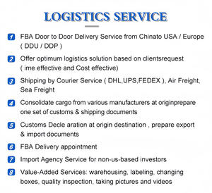 Servicios de Envío Internacional Exprés/Mensajería, Envío de Carga, Transitario DDP con Tarifa Baja desde China a Estados Unidos, Reino Unido y Europa - Product Image 4