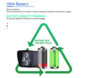 Wifi <strong>Receiver</strong> Transmitter 2.4G DMX512 Controller Rechargeable <strong>Wireless</strong> <strong>Receiver</strong> for Stage Lighting Effect Party Light - Product Image 3