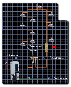 Robinet thermostatique instantané pour <span class=keywords><strong>eau</strong></span> <span class=keywords><strong>chaude</strong></span> domestique, sans attente, à contrôle de température, pour usage résidentiel - Product Image 5