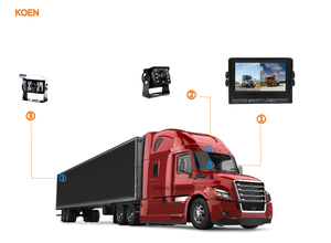 Moniteur de camion de 7 pouces Bus caméra de recul avant voiture AHD caméra enregistrement moniteur d'angle mort - Product Image 5