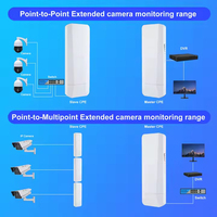 Pont Ethernet Sans Fil, Pack de 2 Ponts Sans Fil Longue Portée 2.4G IP65 Étanche, Répéteur WiFi
