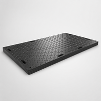 Hochbelastbare HDPE-Bodenschutzplatten für Baustellen, Veranstaltungen, Landschaftsbau und Versorgungsarbeiten