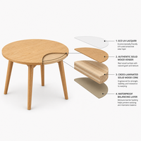 Table de cuisine ronde moderne avec pieds en bois massif, barre transversale renforcée et structure de support triangulaire, style minimaliste