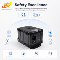 OkyRie Calentador Diésel Portátil Tipo Maleta 5KW Todo en Uno 12V/24V/220V TFT, Calefactor de Estacionamiento para RV, Camping, Tiendas de Campaña y Talleres
