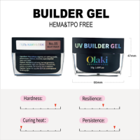 Gel UV/LED de construction conçu sans HEMA, TPO, TMPTA et DMTA, durcissement indolore et sans chaleur, pour une sécurité et un confort optimaux des peaux sensibles.