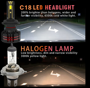 Ampoules de phare de voiture au prix d'usine, 6500K, mini-lampes <span class=keywords><strong>LED</strong></span> H1 H4 H7 9005 9006 9007 9012, ampoules de phare <span class=keywords><strong>LED</strong></span> pour voiture, camion, SUV - Product Image 5