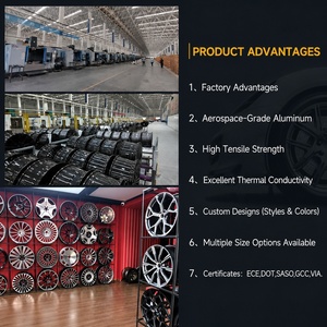 Cerchi e Pneumatici Personalizzati per <span class=keywords><strong>Auto</strong></span> Passeggeri Prodotti in Cina, Cerchi in Alluminio Forgiato di Alta Qualità per Audi, Benz, BMW, Cerchioni da 18, 19, 20, 21, 22 Pollici - Product Image 6