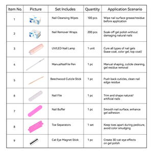 Kit di Smalto Gel Magnetico Effetto Occhio di Gatto in 6 Colori, Set Portatile Senza Necessità di <span class=keywords><strong>Base</strong></span>+Colore+Top Coat, Gel UV - Product Image 4
