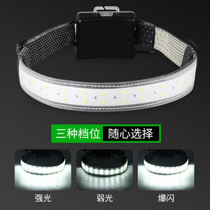 Strong Wolf Patch Soft <b>Light</b> Headlamp 5W LED 50-100M Range Hand Press AAA Battery Outdoor Running Cycling <b>Fishing</b> - Product Image 5