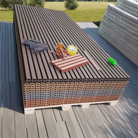 Revêtement mural extérieur en WPC moderne, imperméable et nécessitant peu d'entretien, panneau composite bois-plastique pour pergola, villa, maison
