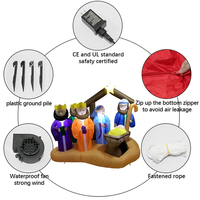 Décorations gonflables de Noël avec scène de l'Enfant Jésus lumineuses à LED, imperméables et anti-fuites pour l'extérieur, décorations de jardin et de pelouse