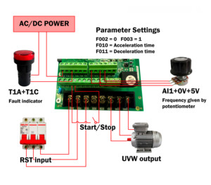 Raynen 380V 3 giai đoạn VFD biến tần VFD vsd biến tần 1.5KW 5KW 7.5KW 11Kw 15KW 18.5KW 22Kw - Product Image 4