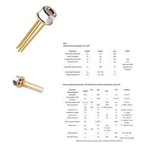 To46 795nm cảm biến vcsel laser diode cho độ chính xác cao con quay hồi chuyển và đồng hồ nguyên tử - Product Image 6