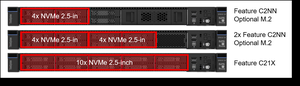 ThinkSystem SR630 V3 Rack Server 8x <span class=keywords><strong>2</strong></span>.5 ", NVMe 6400 MHz SSD 32GB DDR4 800W catu daya 750W 32GB 16GB Xeon stok - Product Image 4