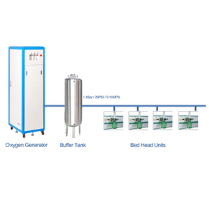 Zuurstofcilinder Vulsysteem Directe Verkoop 20Liter Verstelbare Zuurstofconcentrator Voor Zuurstofcilinder Vulsysteem - Product Image 5