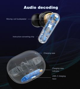LDNIO TO5 ชุดหูฟังTWSหูฟังไร้สายBTหูฟังสเตอริโอกีฬาFoneหูฟังไร้สายสําหรับXiaomi Huaweiสําหรับ<span class=keywords><strong>iPhone</strong></span> - Product Image 4