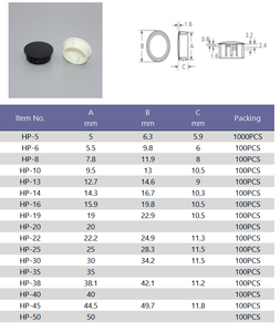Penutup Lubang Plastik Nylon, Penutup Lubang Sekrup Bulat, Tombol Penutup Lubang, Hitam Putih, Plastik Nylon, Penutup Lubang Pengunci Snap - Product Image 3
