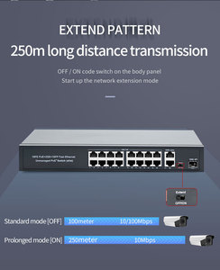16-Port 10/100M POE-Netzwerk-Switch mit 2 Gigabit-und 1 SFP-Port 330W Eingebaute Stromquellen fabrik - Product Image 3